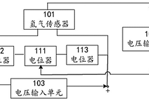 檢測高壓自愈式電容器自愈失效的裝置及方法