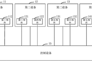 降低核電機組故障率的方法、核電機組和存儲介質(zhì)