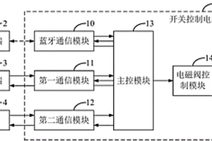 電子鎖及其開關(guān)控制電路