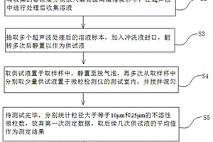 電外科手術(shù)電極涂層耐溫失效的檢測(cè)方法