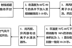 含未鈍化金屬層結(jié)構(gòu)的塑封器件的開封方法