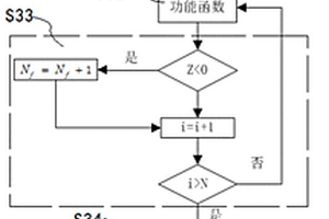 基于裂縫寬度的在役無砟軌道結(jié)構(gòu)可靠性評估方法