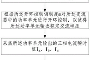 變流器交流濾波電容失效檢測方法、裝置以及變流器系統(tǒng)