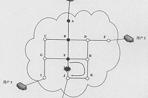 自動交換光網(wǎng)絡(luò)組播業(yè)務(wù)連接的恢復(fù)方法