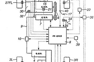 車輛驅(qū)動力控制裝置和方法