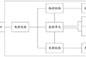 室外機(jī)以太網(wǎng)IP重置系統(tǒng)、方法及計(jì)算機(jī)存儲(chǔ)介質(zhì)