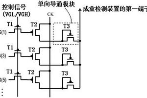 用于檢測(cè)GOA電路失效的電路及方法、顯示面板