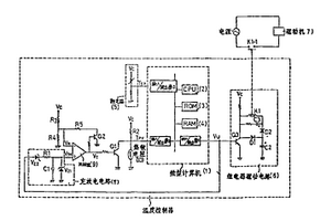 控制器