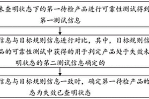 產(chǎn)品狀態(tài)判定方法、裝置、設(shè)備及存儲介質(zhì)