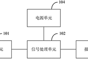 用于設備移除的報警電路及裝置