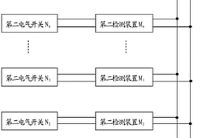 電梯門鎖電氣開(kāi)關(guān)預(yù)診斷系統(tǒng)及方法