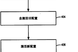 分布式存儲系統(tǒng)中基于定額的事務一致成員管理