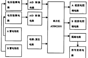 蓄電池充放電集成管理器及其管理方法