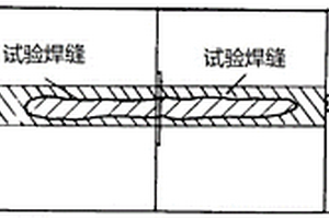 導(dǎo)管架典型節(jié)點(diǎn)焊接橫向冷裂紋敏感性定量評(píng)價(jià)方法