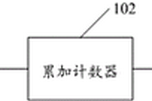 單片機、步進電機的驅(qū)動電路、驅(qū)動芯片及驅(qū)動方法