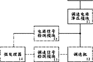 電動自行車飛車保護控制裝置及方法