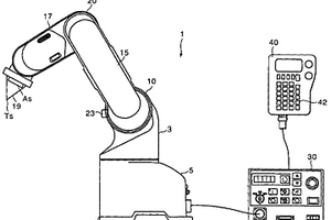 機器人的控制裝置