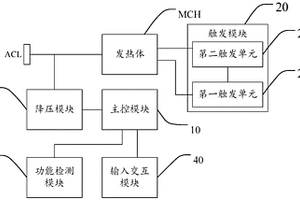 燙發(fā)設備及其溫度控制電路