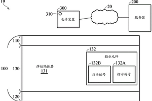 貨運(yùn)載運(yùn)系統(tǒng)、貨物載運(yùn)裝置及其失效檢測方法