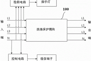 電源浪涌保護(hù)器