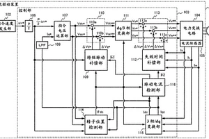 馬達(dá)驅(qū)動裝置以及使用其的空氣調(diào)節(jié)器的室外機(jī)、馬達(dá)驅(qū)動控制方法