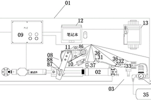 游樂(lè)設(shè)施安全壓桿鎖緊油缸試驗(yàn)平臺(tái)