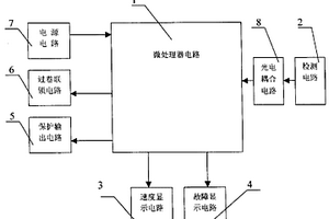 礦用提升絞車后備保護器