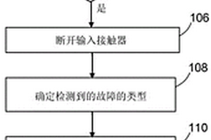 飛行器電動推進(jìn)的容錯電力系統(tǒng)架構(gòu)