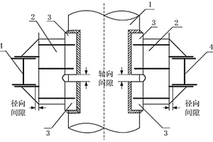 光熱電站不銹鋼熱熔鹽管道抗熱疲勞開裂的方法