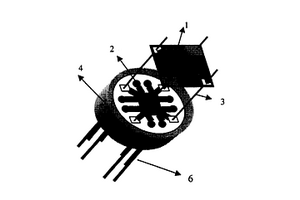 電子鼻系統(tǒng)的封裝方法