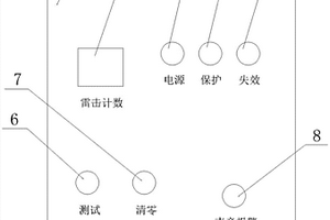 電源防雷箱