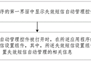 短信管理方法、裝置及可讀存儲(chǔ)介質(zhì)