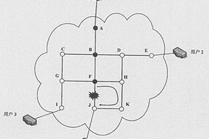 自動交換光網(wǎng)絡(luò)組播業(yè)務(wù)路由的計算方法