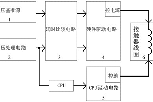 高壓電池過欠壓保護(hù)系統(tǒng)及具有其的汽車