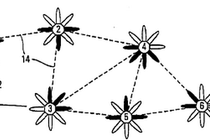 分布式多波束無線系統(tǒng)