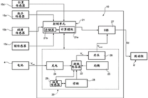 用于控制機(jī)動車輛的閉合裝置的電子鎖閂組件的方法