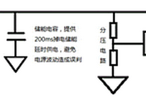 防護(hù)記錄器內(nèi)部獨(dú)立電源模塊的BIT方法