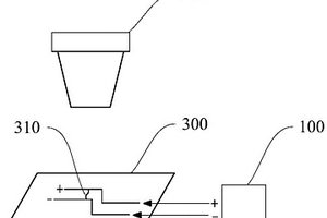 線路板絕緣電阻失效檢驗系統(tǒng)