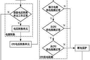 工程機械控制器及其供電保護(hù)方法