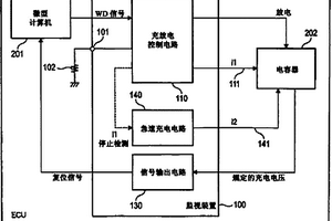 監(jiān)視裝置及車載型電子控制裝置