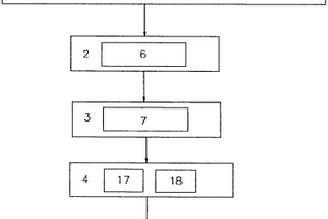 數(shù)字化工廠智能平臺(tái)