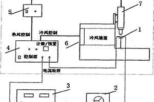 溫度敏感控制器耐久性試驗(yàn)裝置