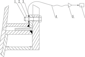 水輪機(jī)蝸殼進(jìn)人門螺栓失效監(jiān)測裝置