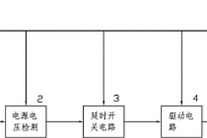 用于預(yù)付費(fèi)電表斷路器的控制電路