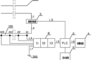 地鐵屏蔽門絕緣監(jiān)控系統(tǒng)及方法