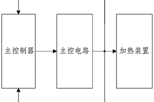 電熱水壺控制電路及電熱水壺