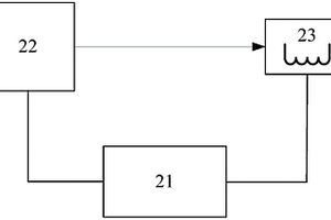 磁懸浮軸承以及磁懸浮軸承系統(tǒng)