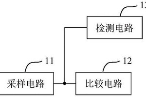 保護(hù)電路及電子設(shè)備