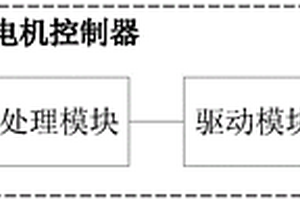 電機(jī)控制器、電機(jī)控制裝置及垃圾處理機(jī)