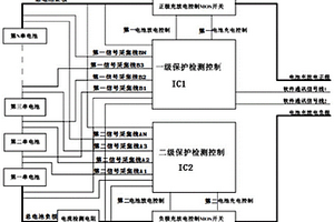 帶通訊功能電池的雙重雙關(guān)斷保護(hù)電路